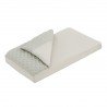 SACCA PIUMONE CULLA I/V TENDER MINT 49.5x83.5x2 CM