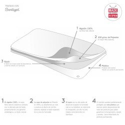 SUPER ABSORBER SMALL BED 46x82x2 CM LISO E WHITE